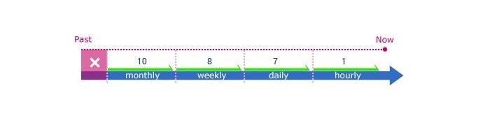 qnap